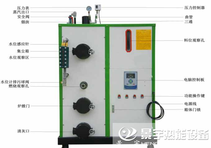 小型生物質鍋爐